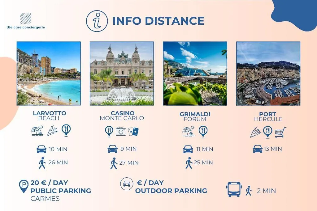 بيت للعطل Superb New 2-Room Apartment -Parking Border Monac بوزولي فرنسا